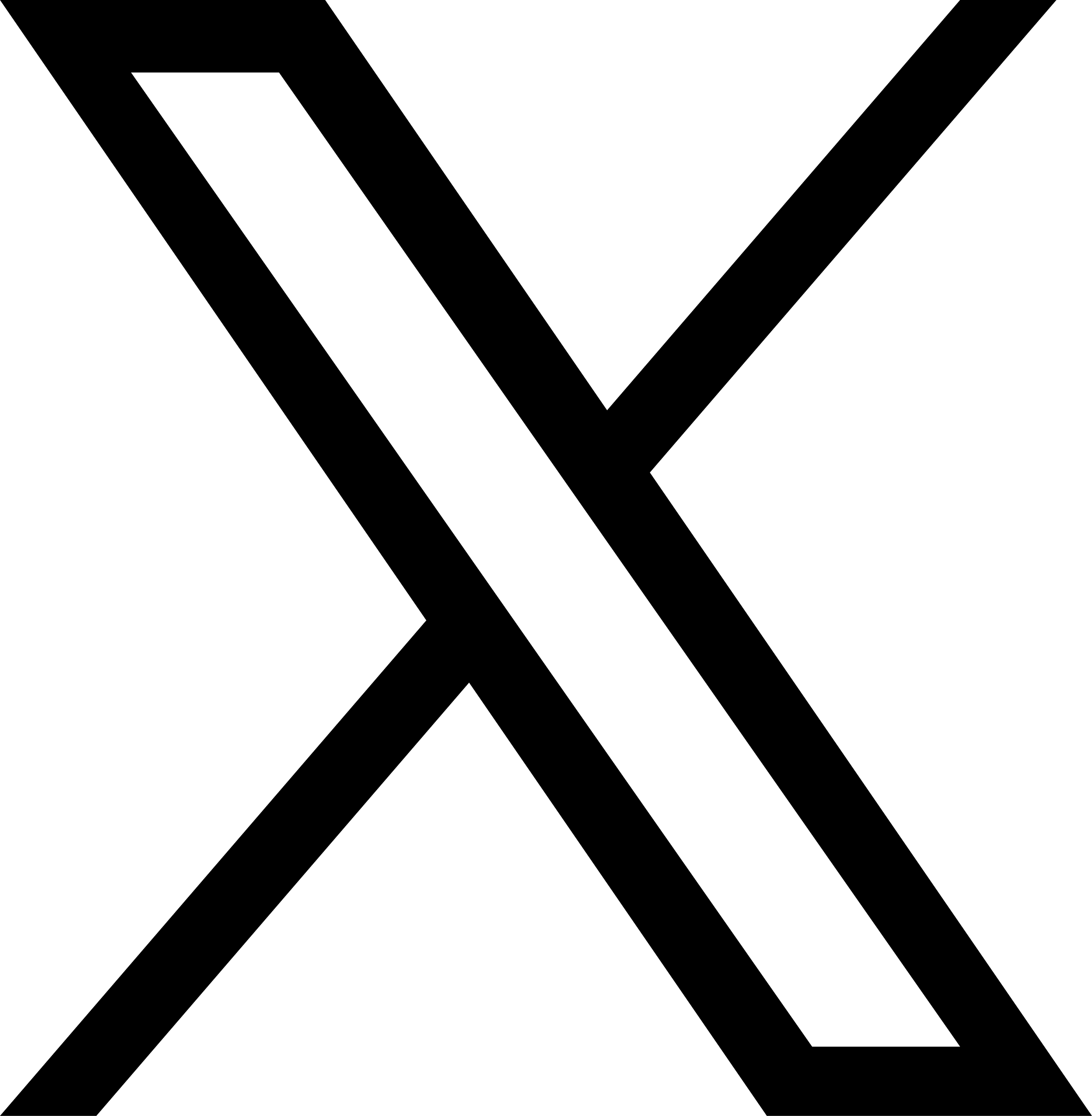Xのアカウント